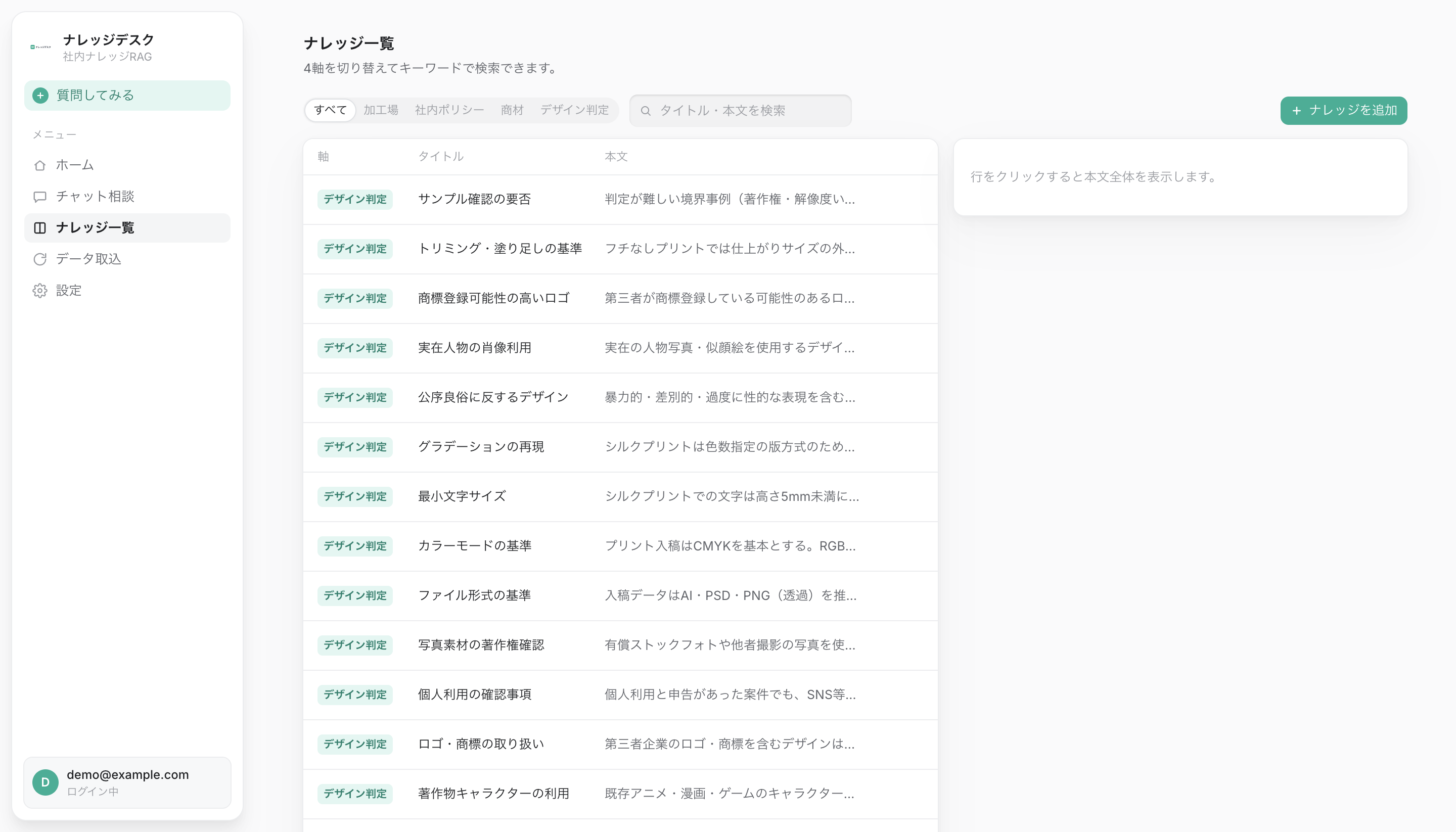 ナレッジ一覧